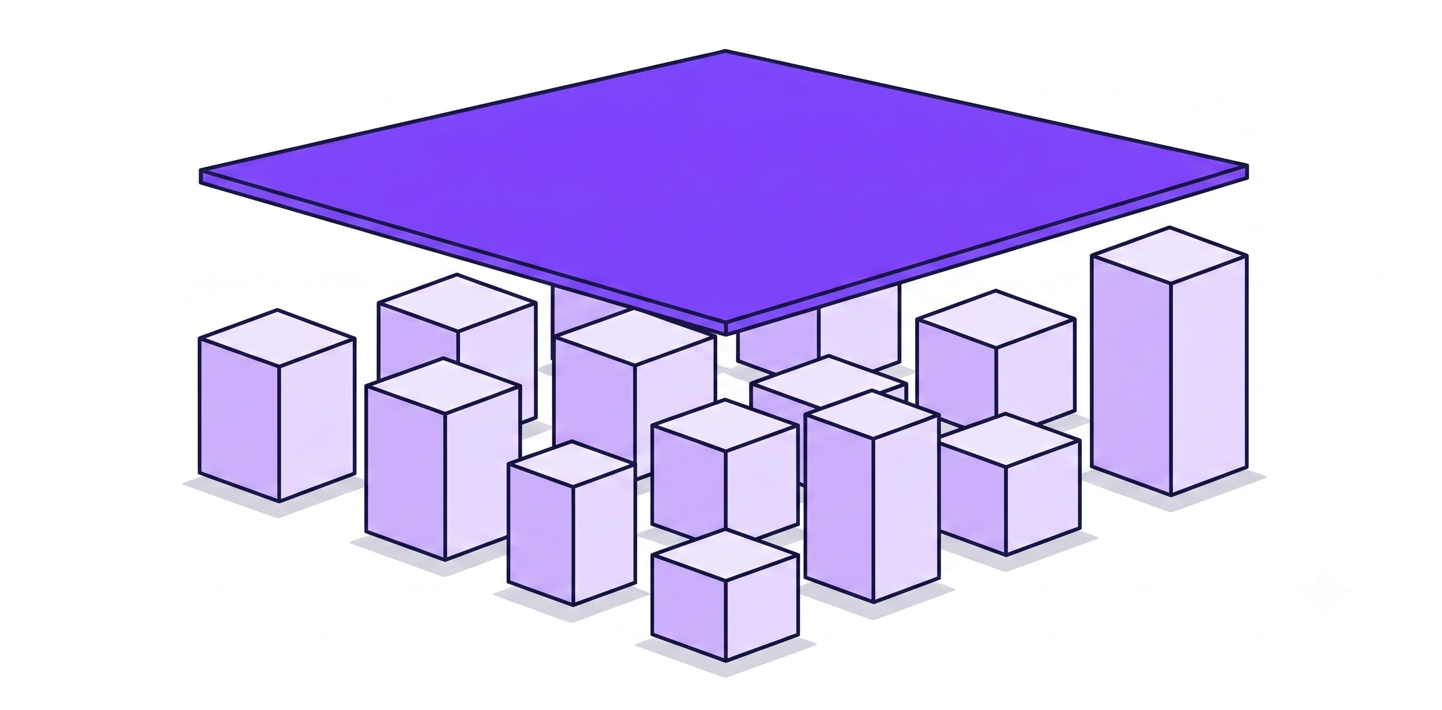 Needs assessment: mapping team structure, knowledge, and goals