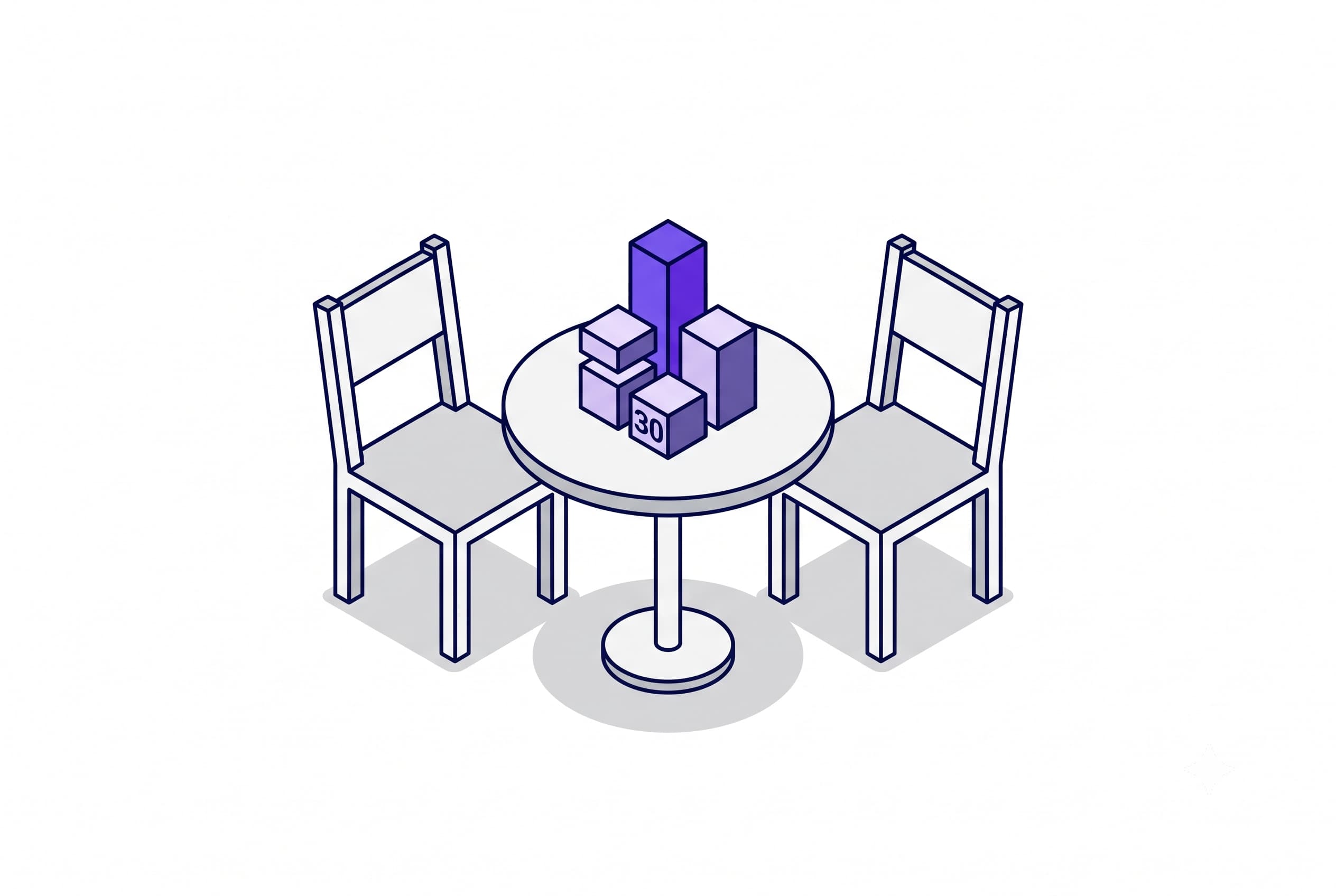 Follow-up: 30-day check-in to measure adoption