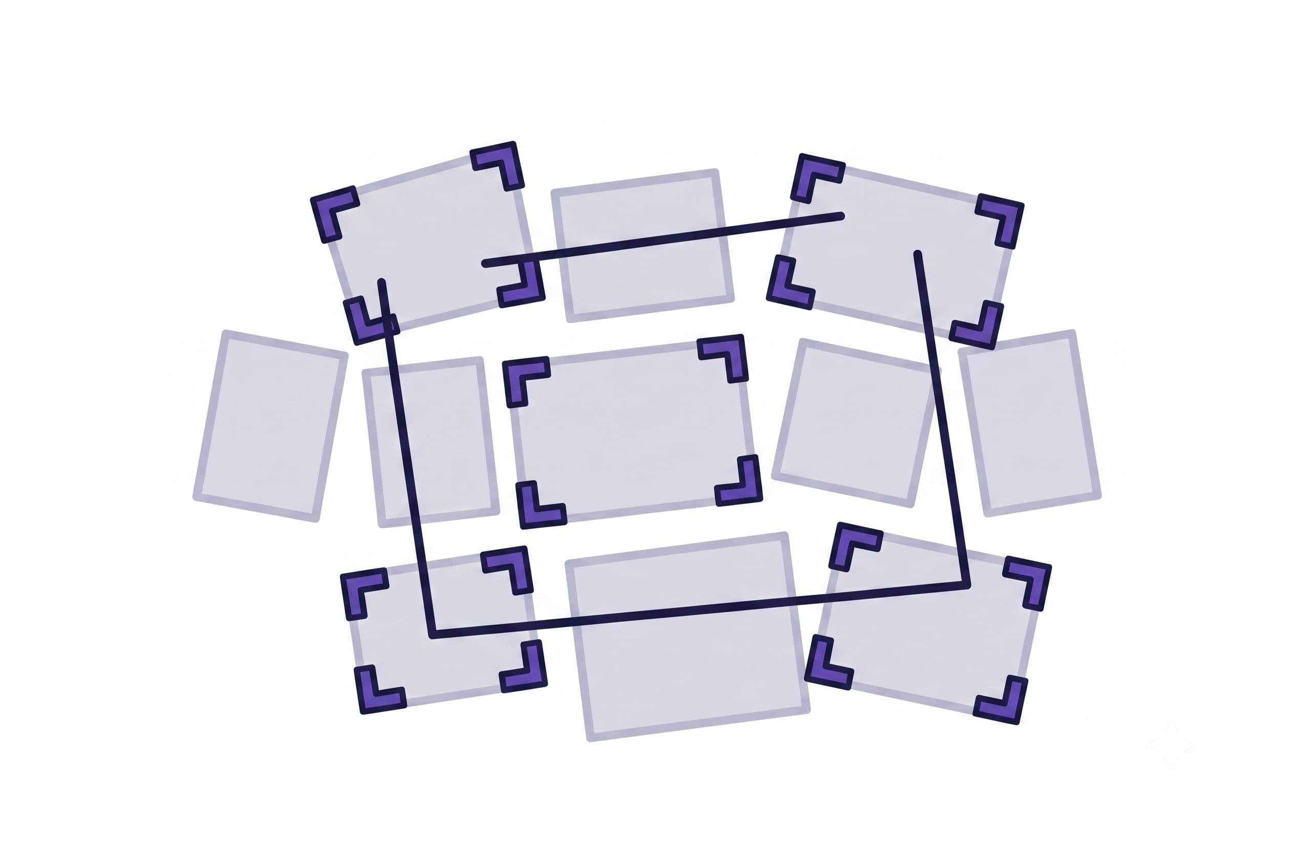 Discovery: mapping your goals, systems, and compliance requirements